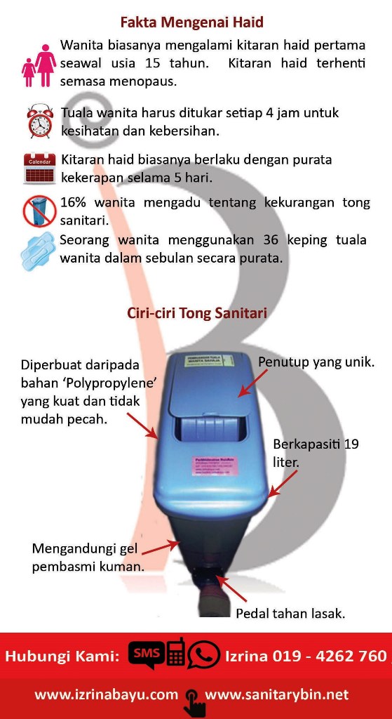 sanitarybinmalaysia IZRINABAYU Enterprise